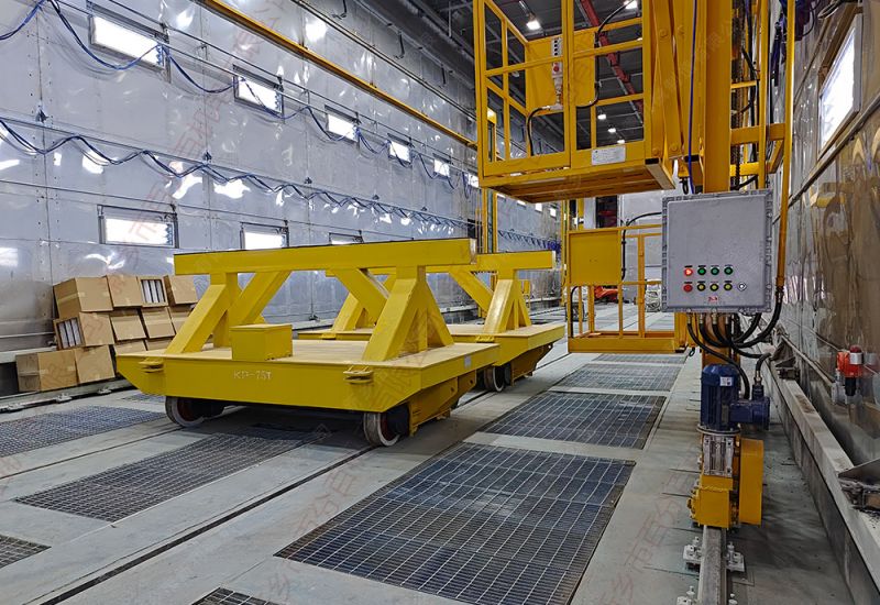 工業(yè)用地平——工廠車(chē)間橫跨運(yùn)輸設(shè)備