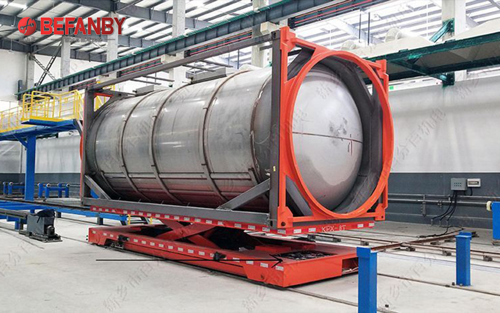 非標定制產(chǎn)品